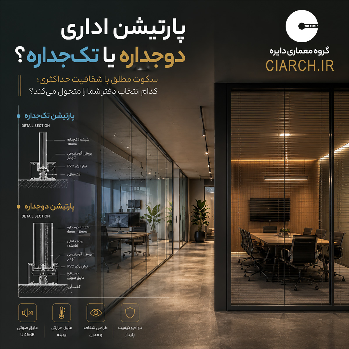 single vs double glazed office partition